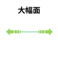 戈潤優(yōu)勢——大幅面打印